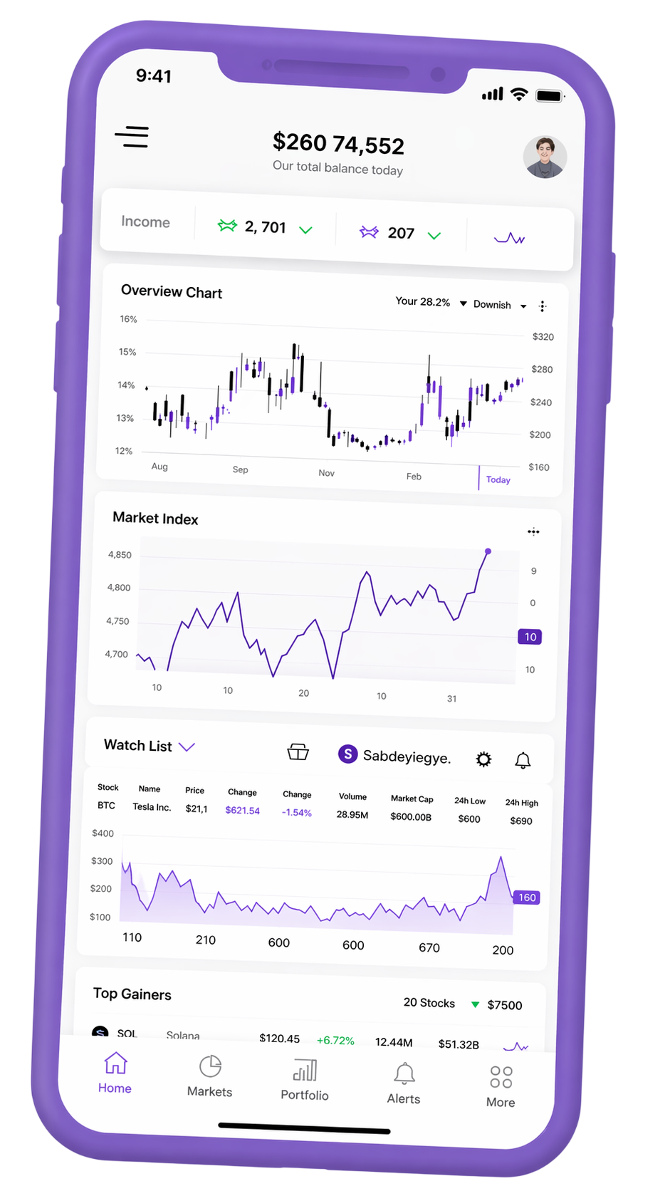 Interface mobile de gestion de portefeuille